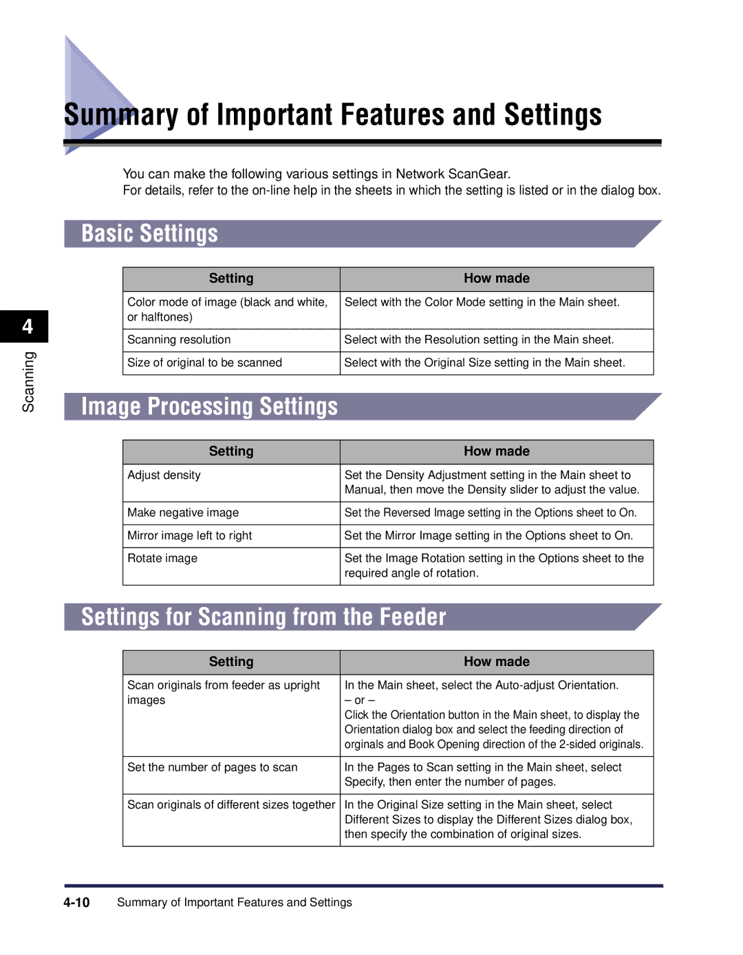 Canon iR Series manual Summary of Important Features and Settings, Basic Settings, Settings for Scanning from the Feeder 