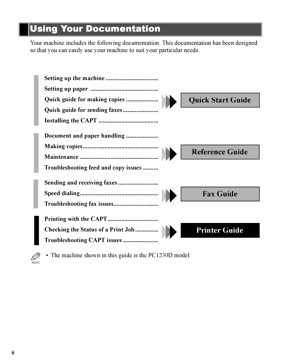 Canon iR1230G, iR1210G manual Using Your Documentation, Printer Guide 