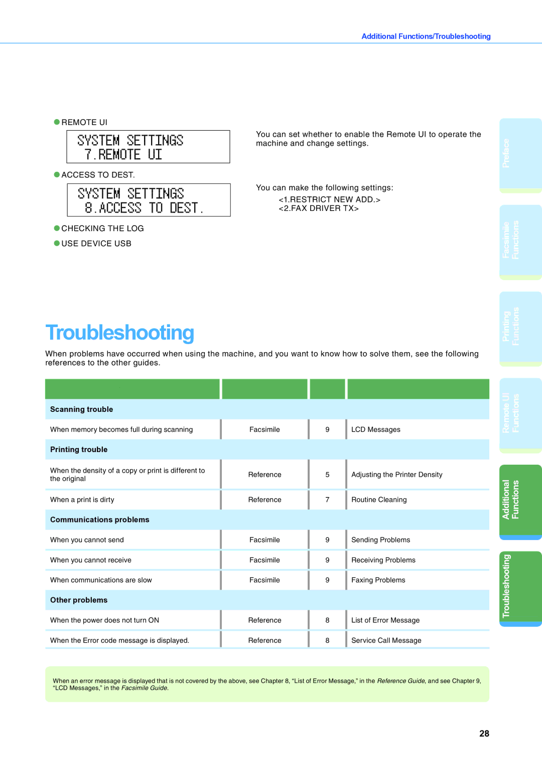 Canon IR2020 manual Troubleshooting, System Settings 8.ACCESS to Dest 