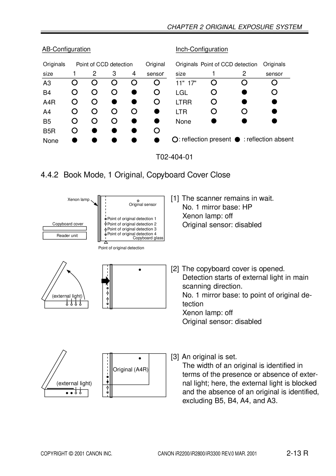 Canon IR2800, IR3300, IR2200 manual Book Mode, 1 Original, Copyboard Cover Close, T02-404-01 