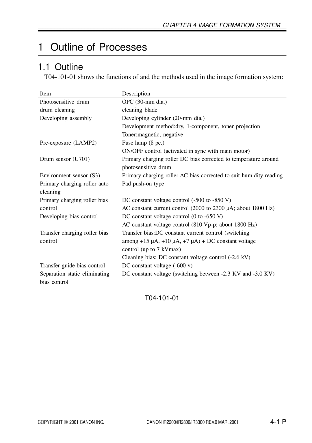 Canon IR3300, IR2800, IR2200 manual Outline of Processes, T04-101-01 