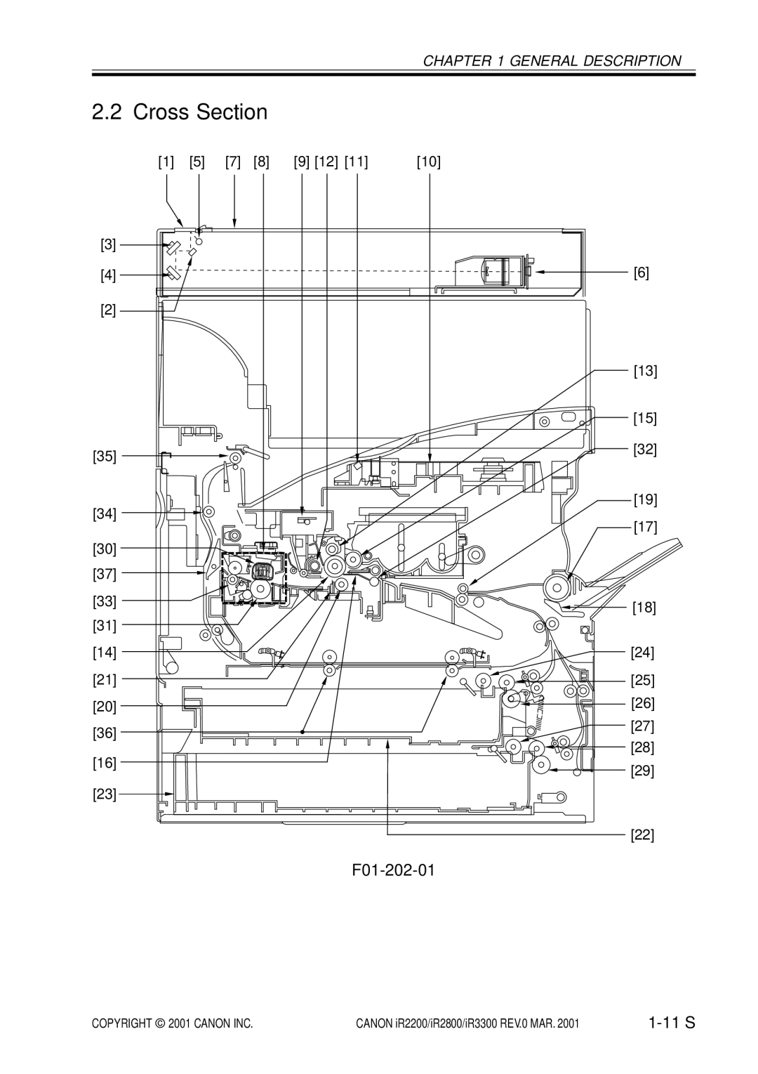 Canon IR3300, IR2800, IR2200 manual Cross Section, F01-202-01 