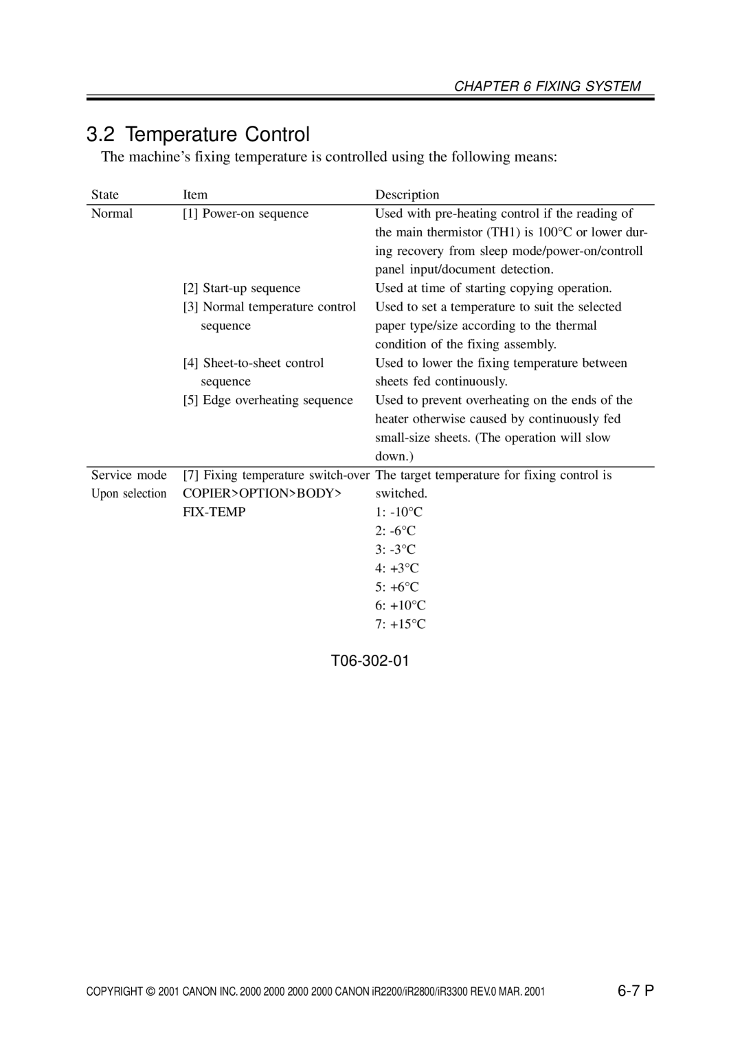 Canon IR3300, IR2800, IR2200 manual Temperature Control, T06-302-01, Copieroptionbody, Fix-Temp 