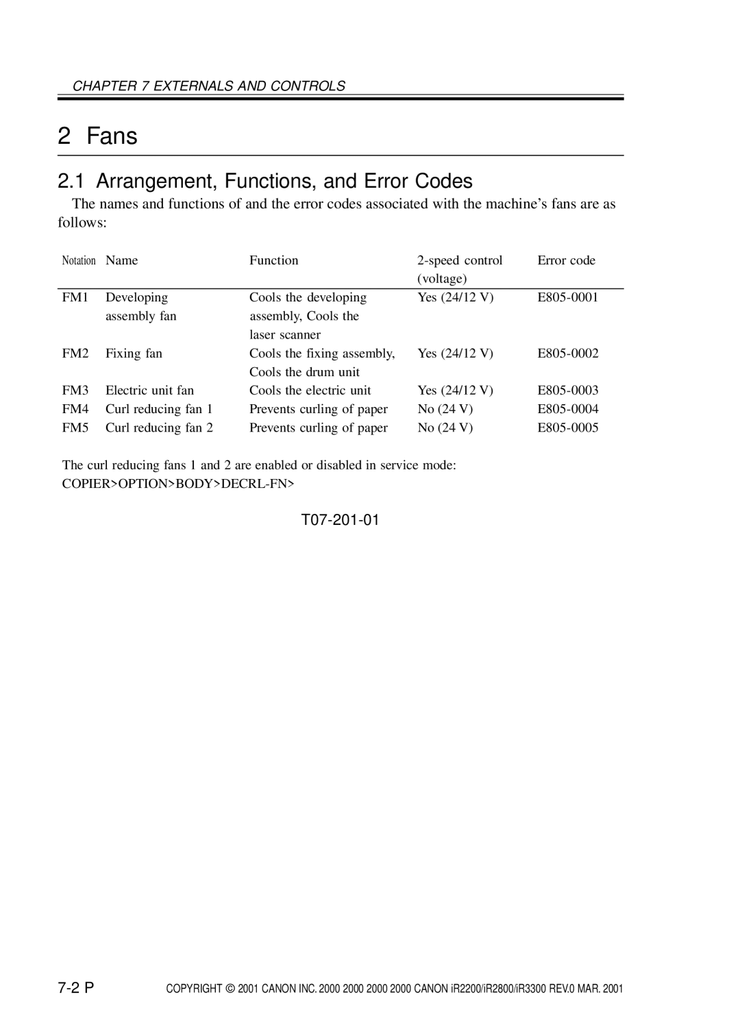 Canon IR2800, IR3300, IR2200 manual Fans, Arrangement, Functions, and Error Codes, T07-201-01 