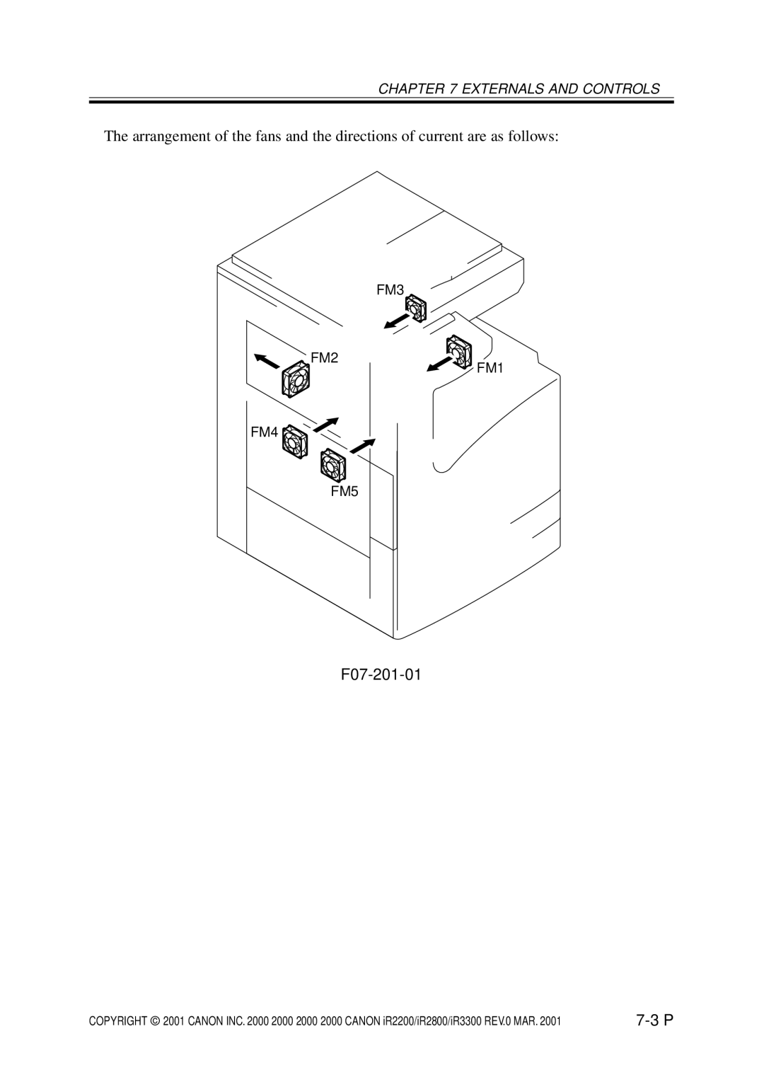 Canon IR2200, IR3300, IR2800 manual F07-201-01 