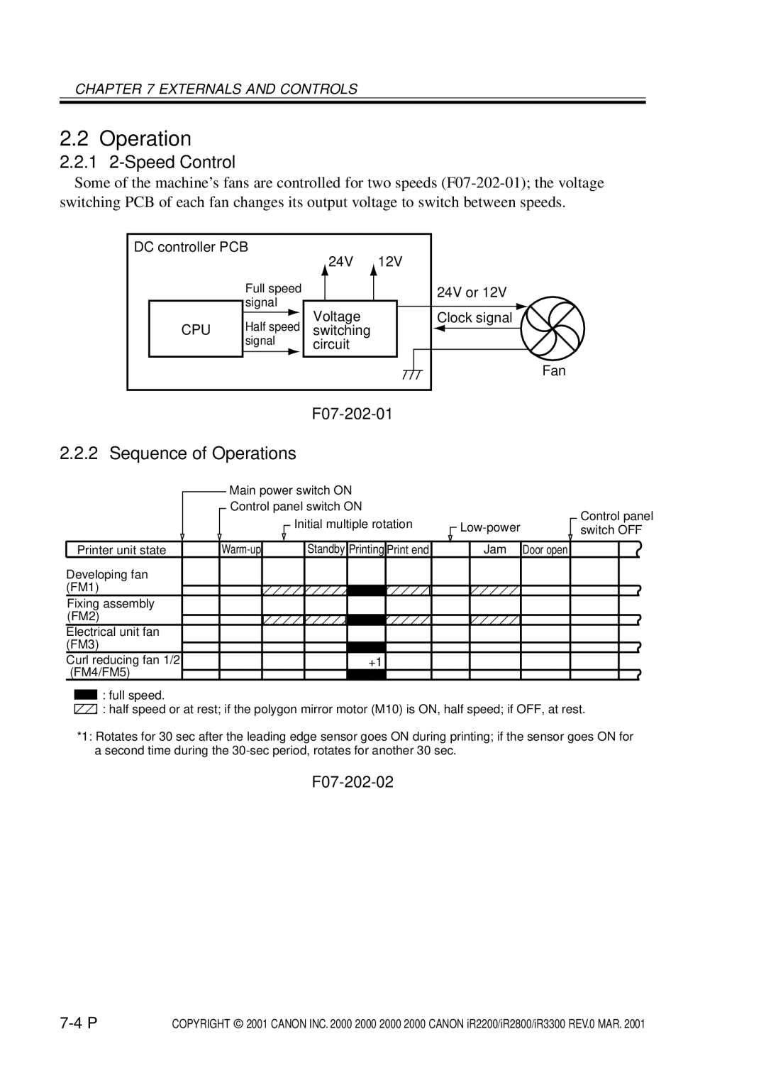 Canon IR3300, IR2800, IR2200 manual 1 2-Speed Control, Sequence of Operations, F07-202-01, F07-202-02 