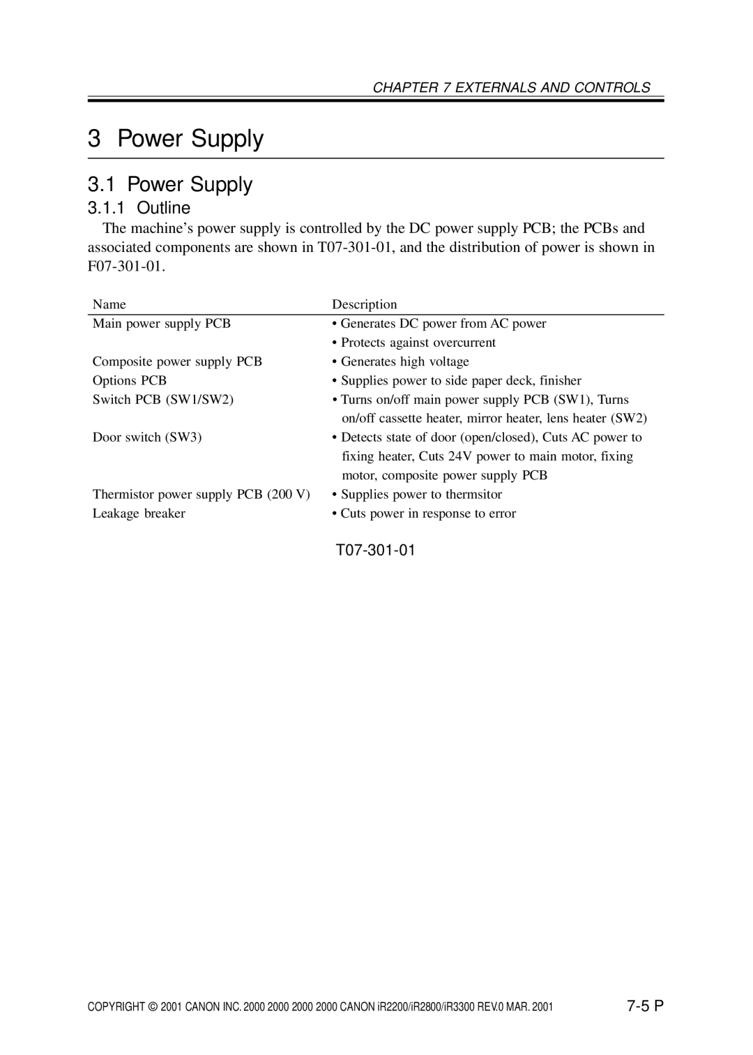 Canon IR2800, IR3300, IR2200 manual Power Supply, T07-301-01 