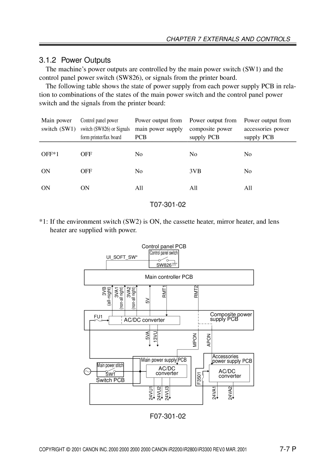 Canon IR3300, IR2800, IR2200 manual Power Outputs, T07-301-02, F07-301-02, Pcb, OFF*1 3VB 