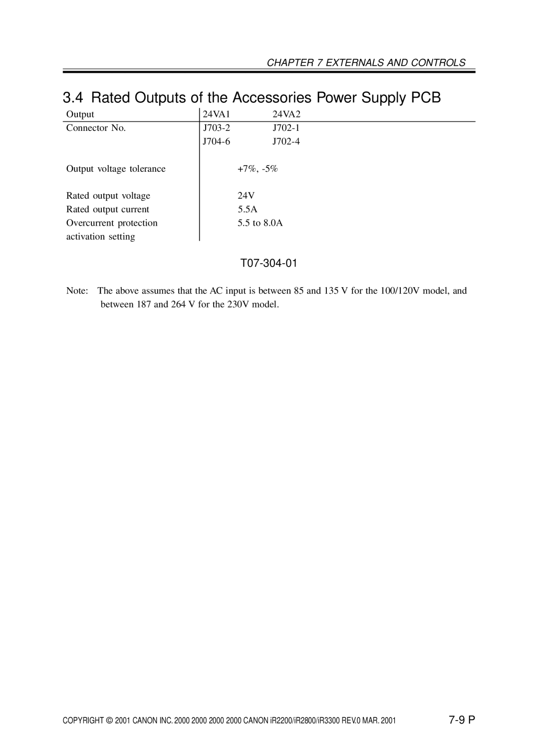Canon IR2200, IR3300, IR2800 manual Rated Outputs of the Accessories Power Supply PCB, T07-304-01 