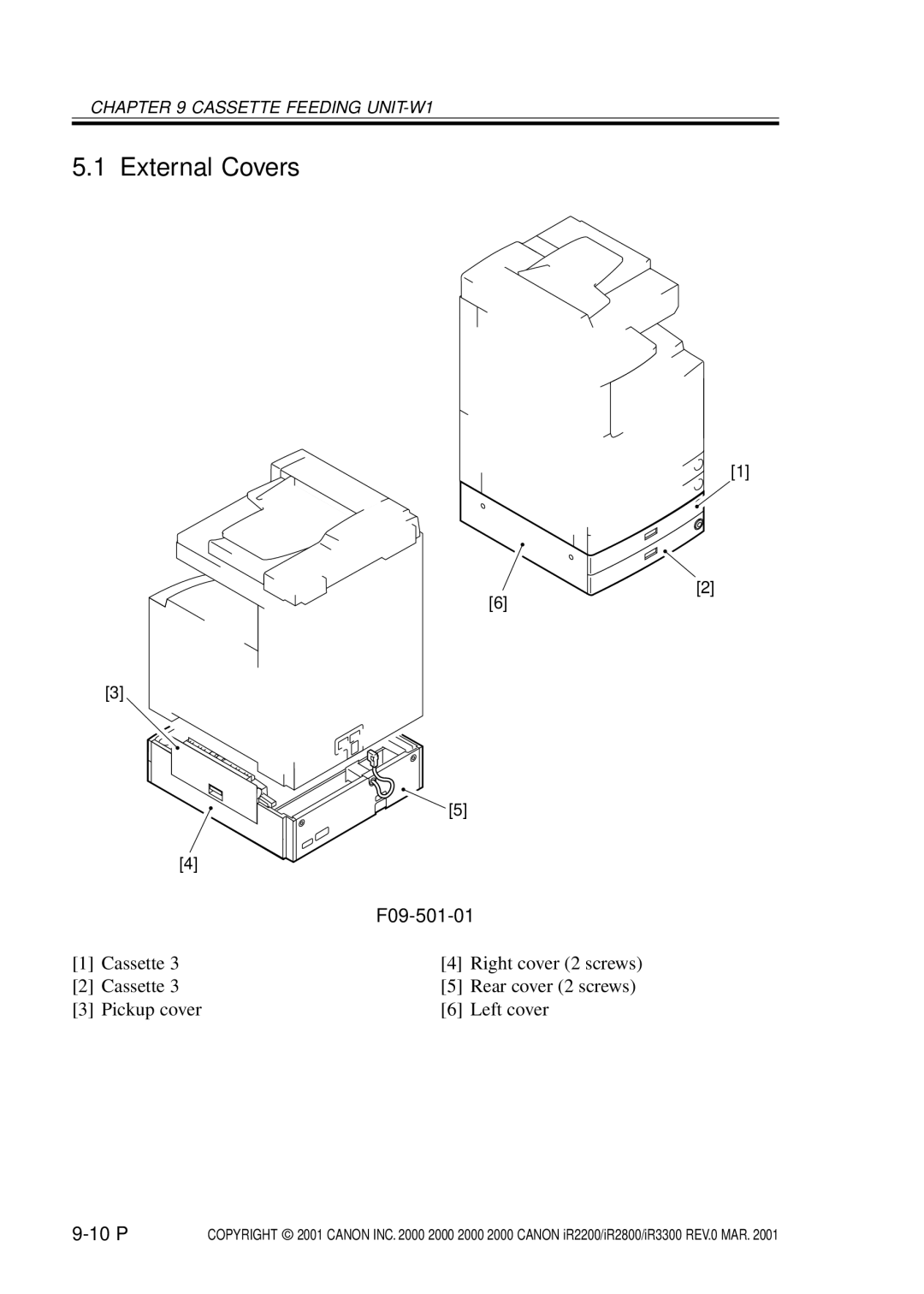 Canon IR3300, IR2800, IR2200 manual External Covers, F09-501-01 