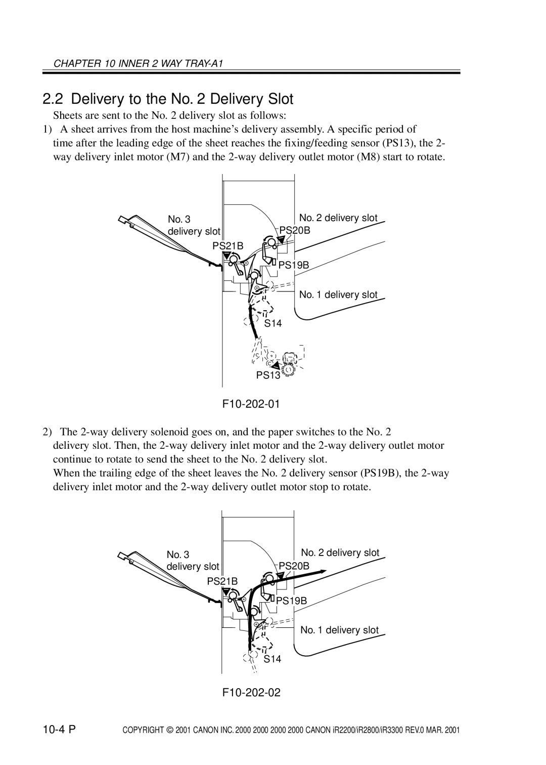 Canon IR3300, IR2800, IR2200 manual Delivery to the No Delivery Slot, F10-202-01, F10-202-02 10-4 P 