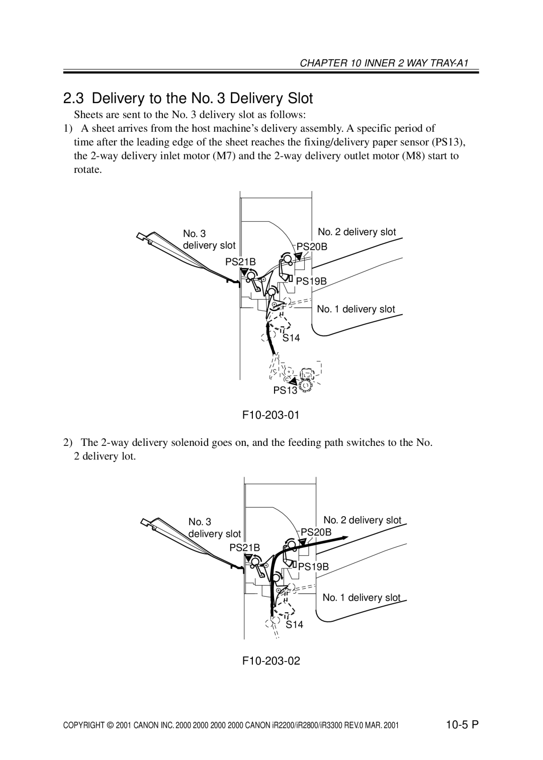 Canon IR2800, IR3300, IR2200 manual F10-203-01, F10-203-02, 10-5 P 