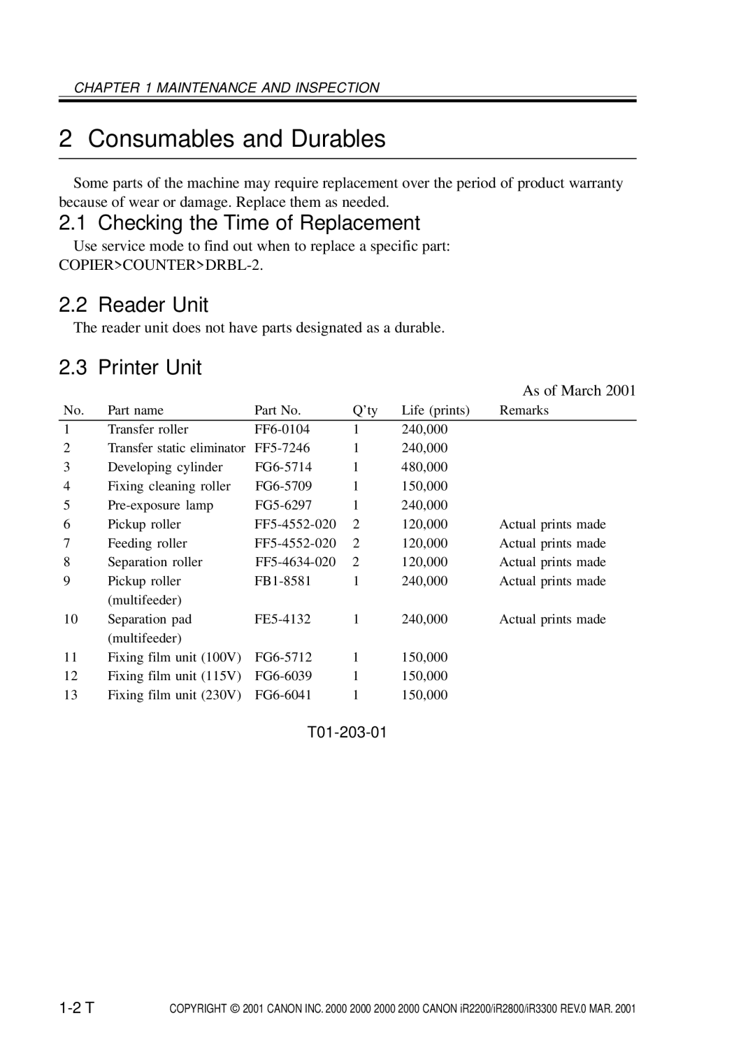 Canon IR2200, IR3300, IR2800 Consumables and Durables, Checking the Time of Replacement, COPIERCOUNTERDRBL-2, T01-203-01 