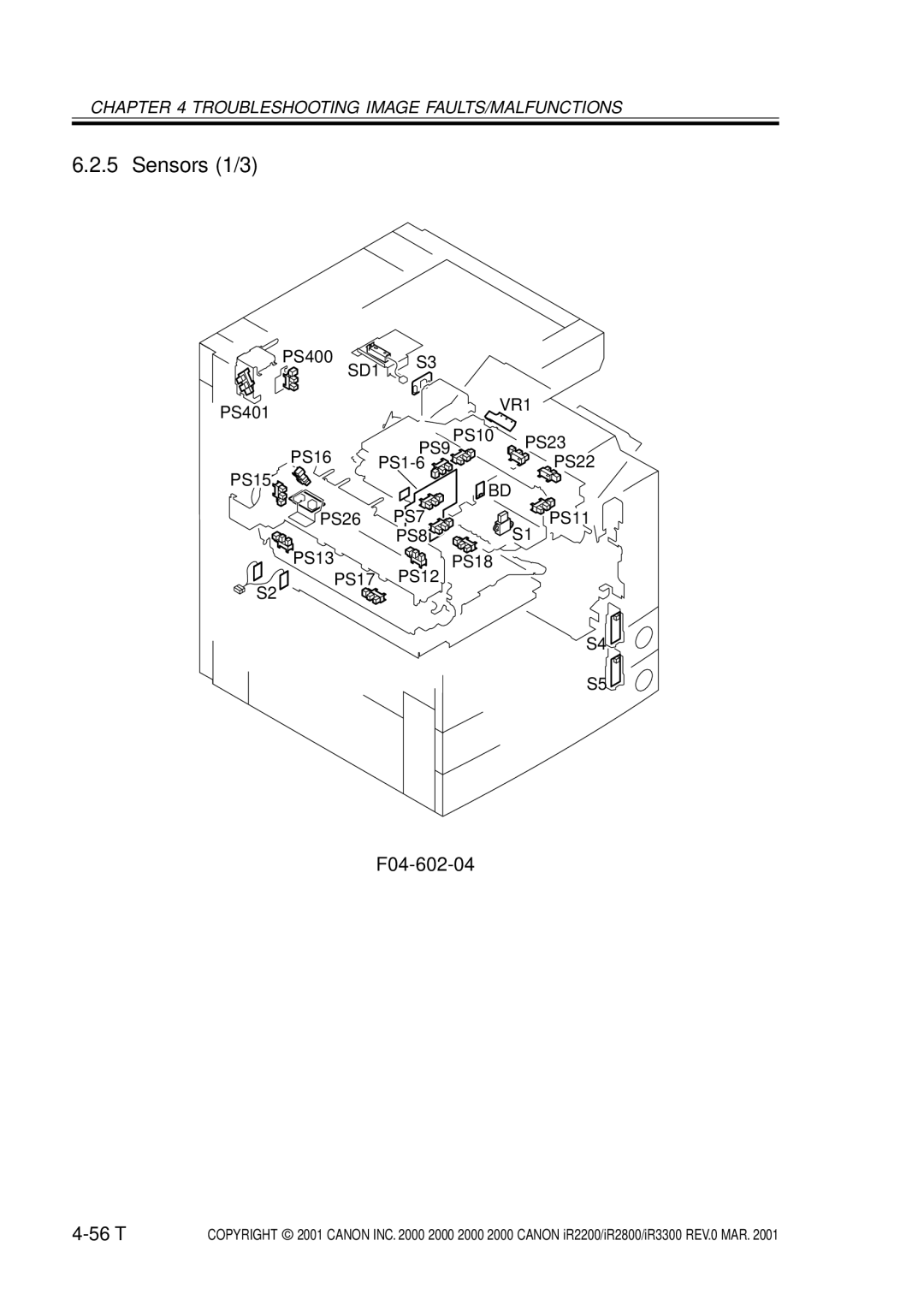 Canon IR2200, IR3300, IR2800 manual Sensors 1/3, F04-602-04 56 T 