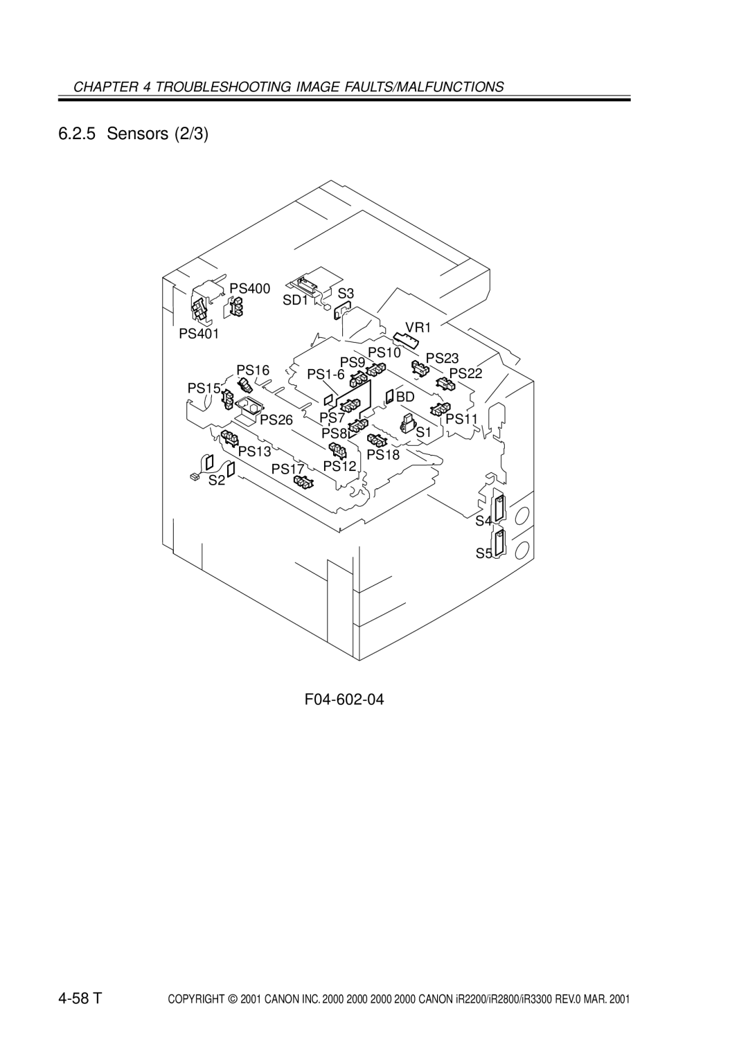 Canon IR2800, IR3300, IR2200 manual Sensors 2/3, F04-602-04 58 T 