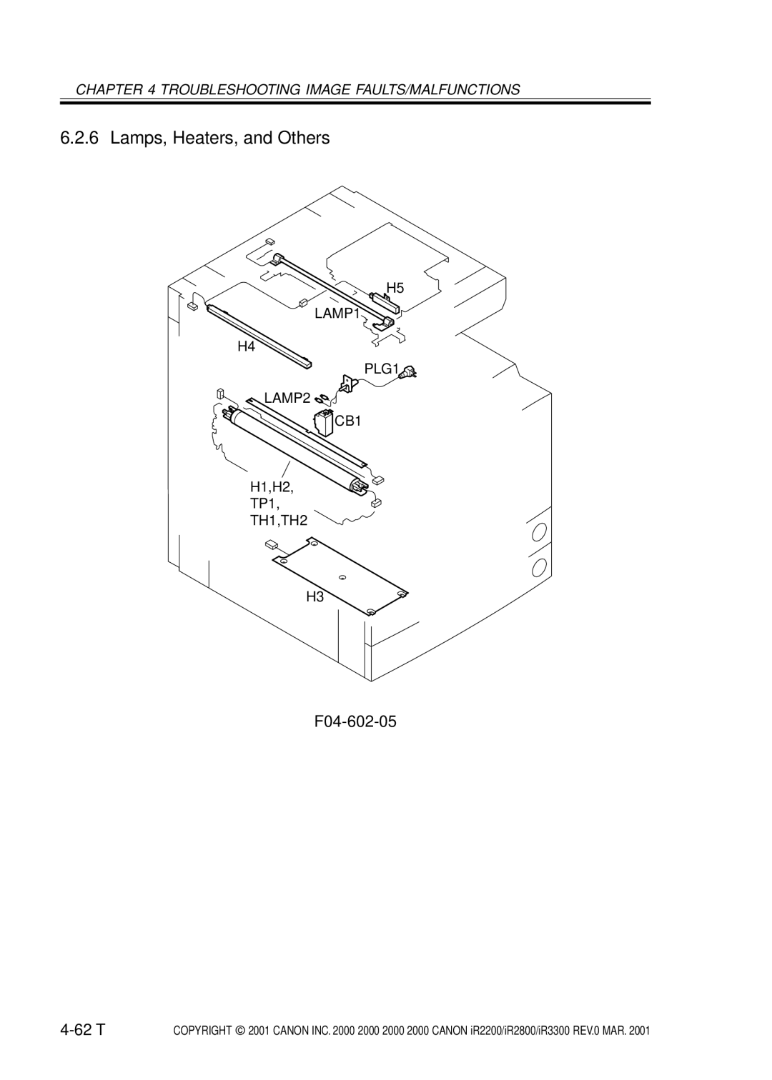 Canon IR2200, IR3300, IR2800 manual Lamps, Heaters, and Others, F04-602-05 62 T 