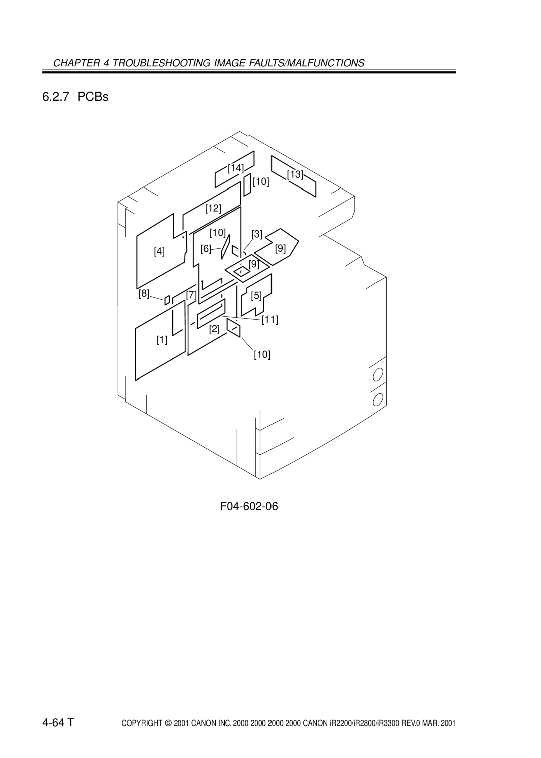 Canon IR2800, IR3300, IR2200 manual PCBs, F04-602-06 64 T 
