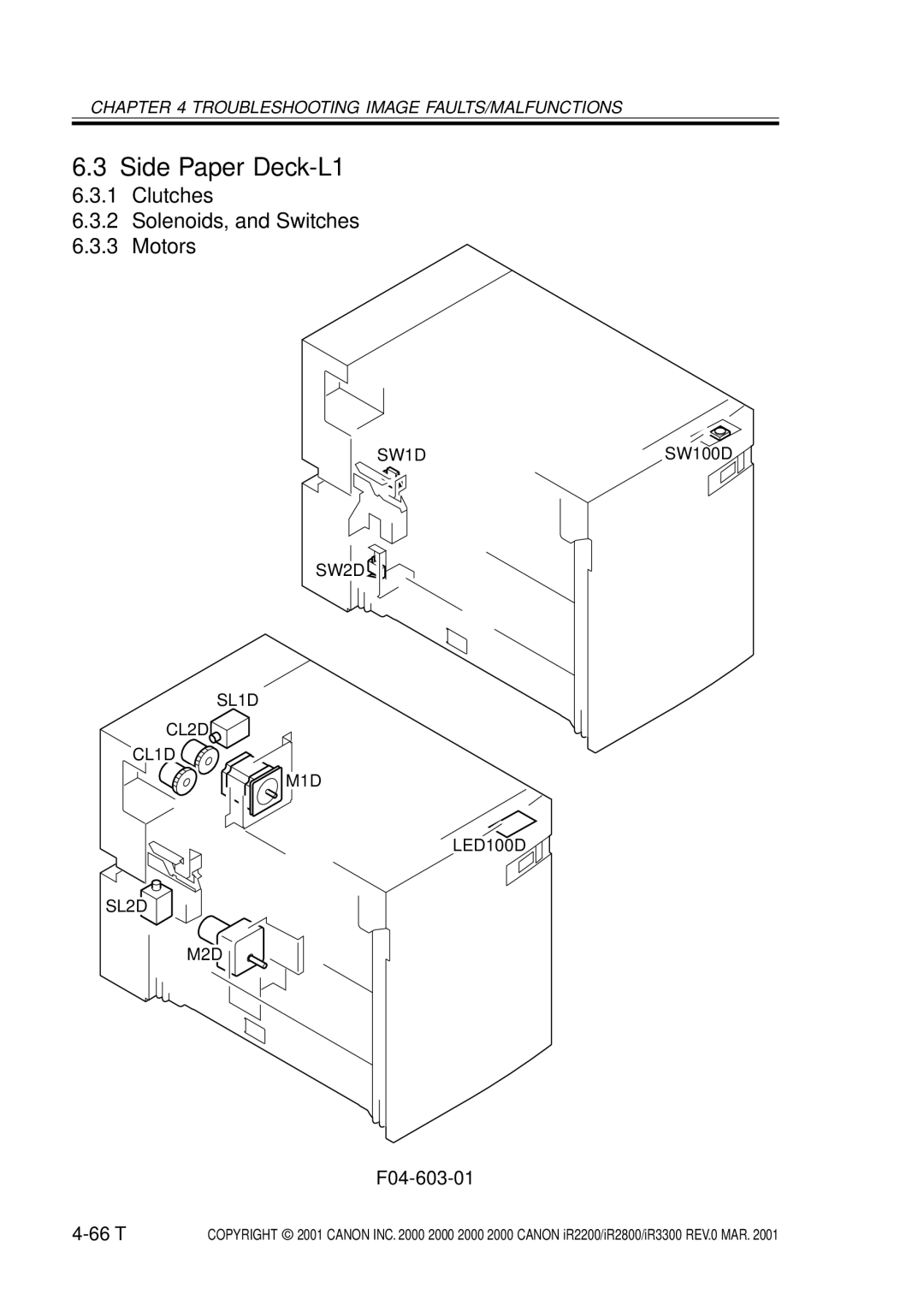 Canon IR3300, IR2800, IR2200 manual Clutches Solenoids, and Switches Motors, F04-603-01, 66 T 