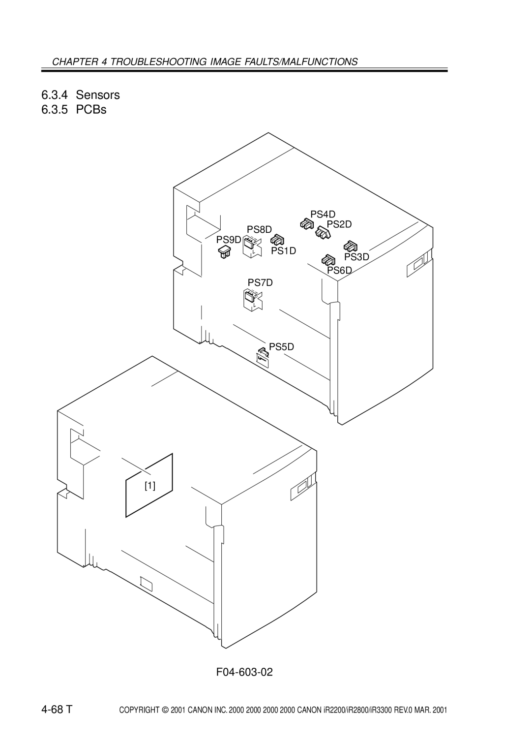 Canon IR2200, IR3300, IR2800 manual Sensors PCBs, F04-603-02 68 T 
