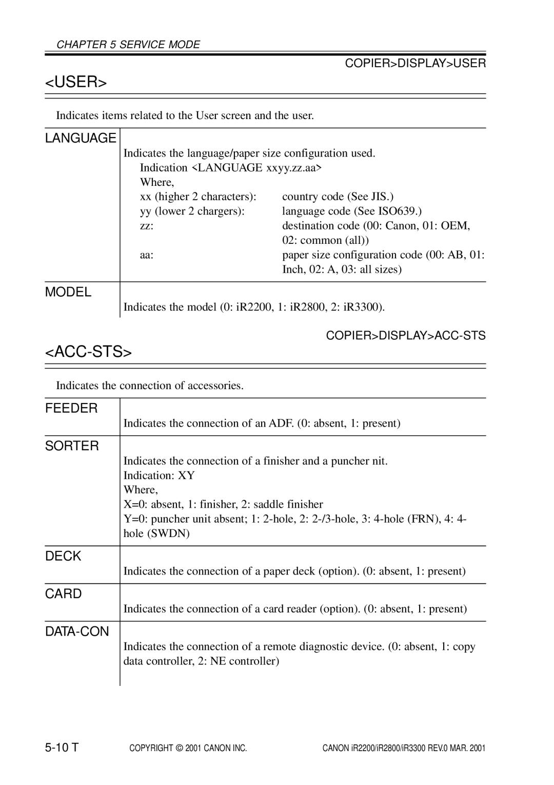 Canon IR2200, IR3300, IR2800 manual User, Acc-Sts 