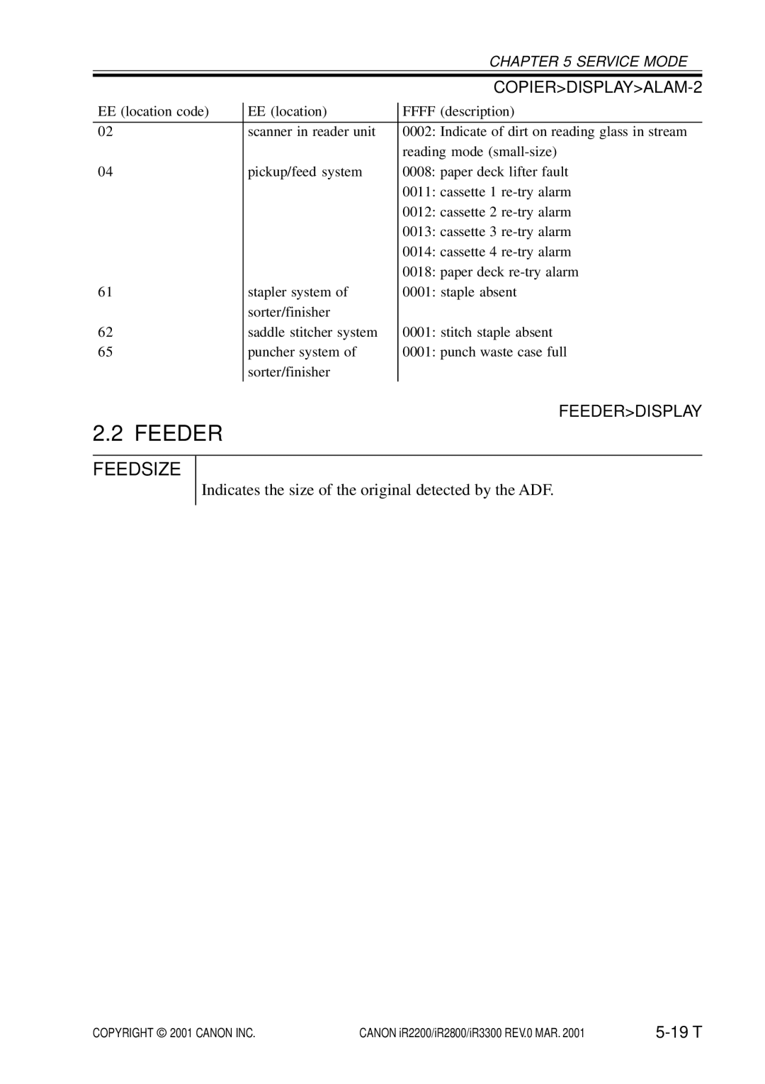 Canon IR2200, IR3300, IR2800 manual Feeder, Feedsize 