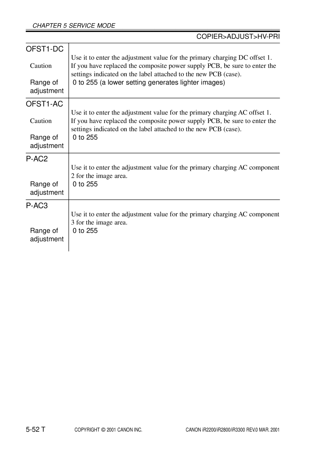 Canon IR2200, IR3300, IR2800 manual OFST1-DC 
