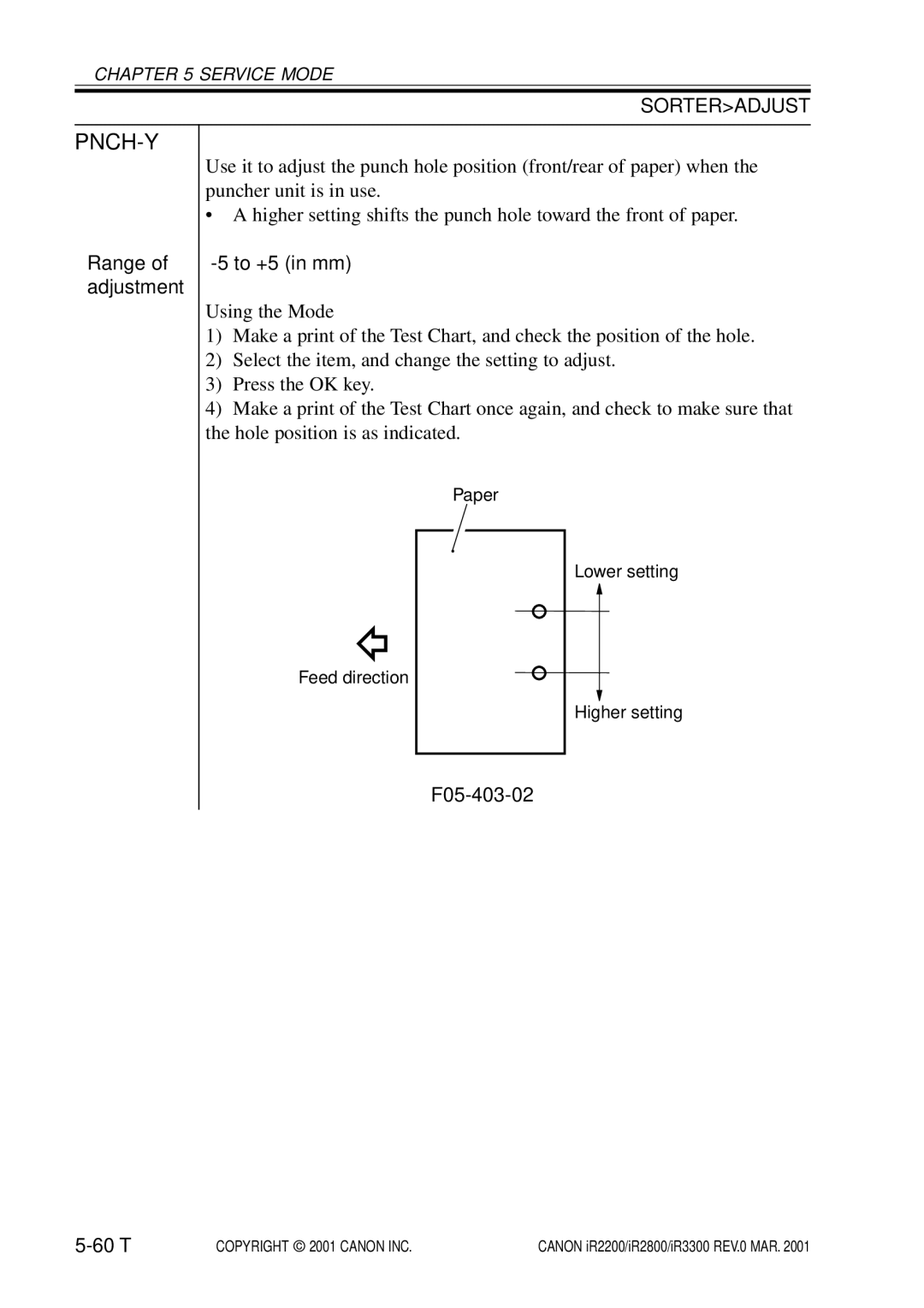 Canon IR2800, IR3300, IR2200 manual Pnch-Y, F05-403-02 60 T 