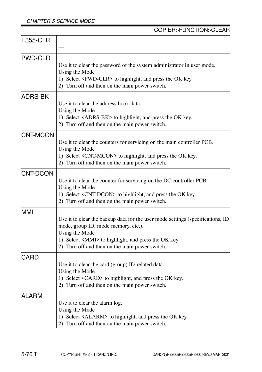 Canon IR2200, IR3300, IR2800 manual Pwd-Clr, Adrs-Bk, Cnt-Mcon, Cnt-Dcon, Mmi, Alarm 