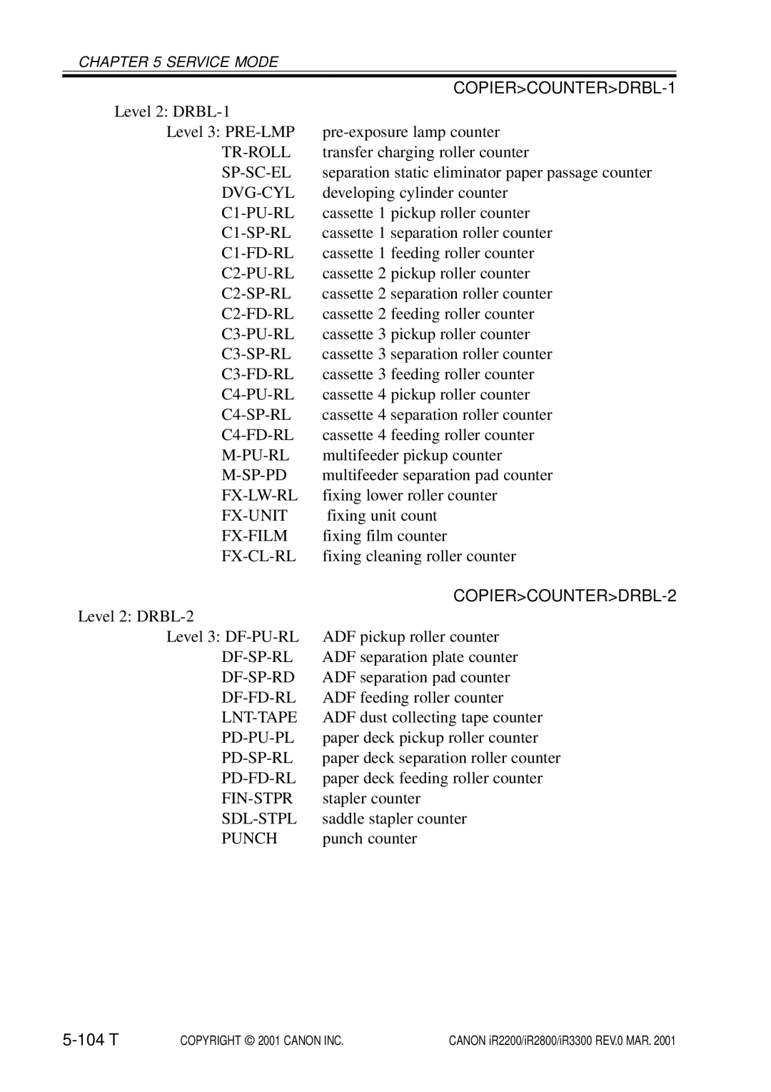 Canon IR3300, IR2800, IR2200 manual Level 2 DRBL-1, 104 T 