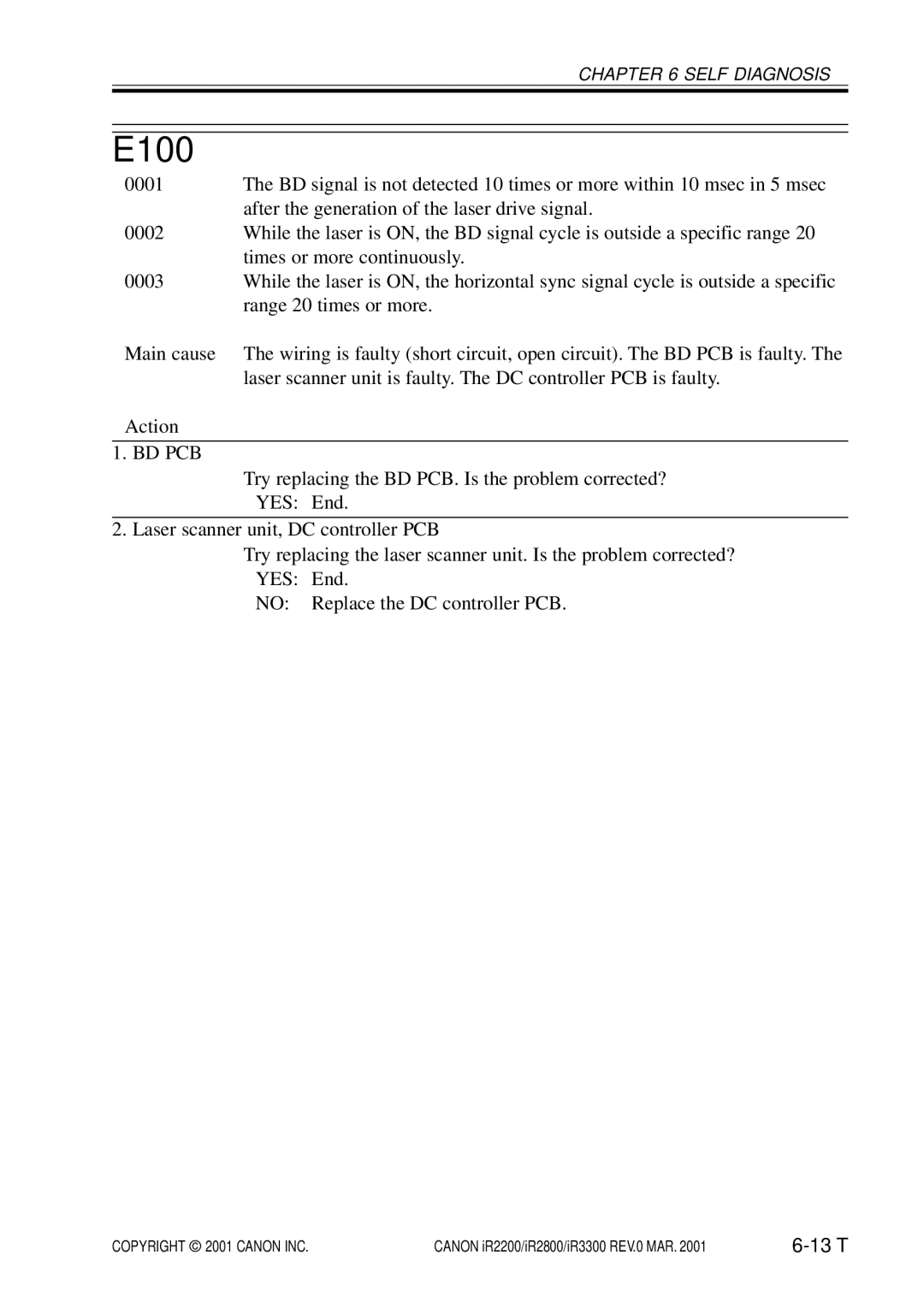 Canon IR2200, IR3300, IR2800 manual E100, Bd Pcb 