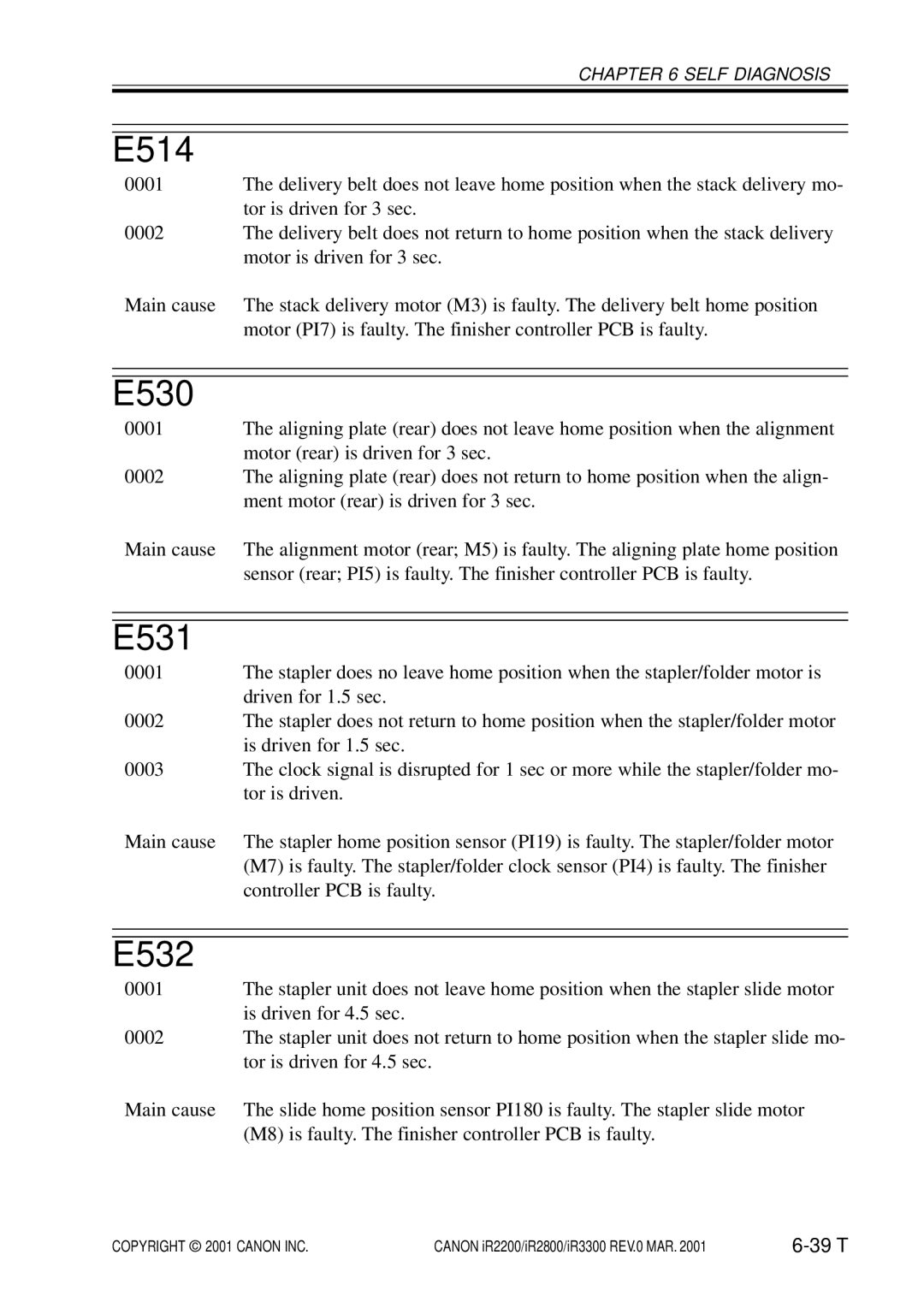 Canon IR2800, IR3300, IR2200 manual E514, E530, E531, E532 