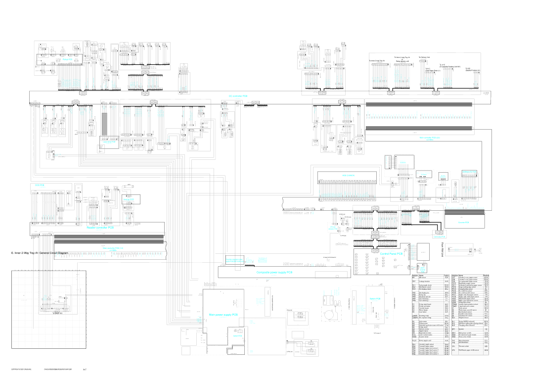 Canon IR2200, IR3300, IR2800 manual Inner 2-Way Tray-A1 General Circuit Diagram 