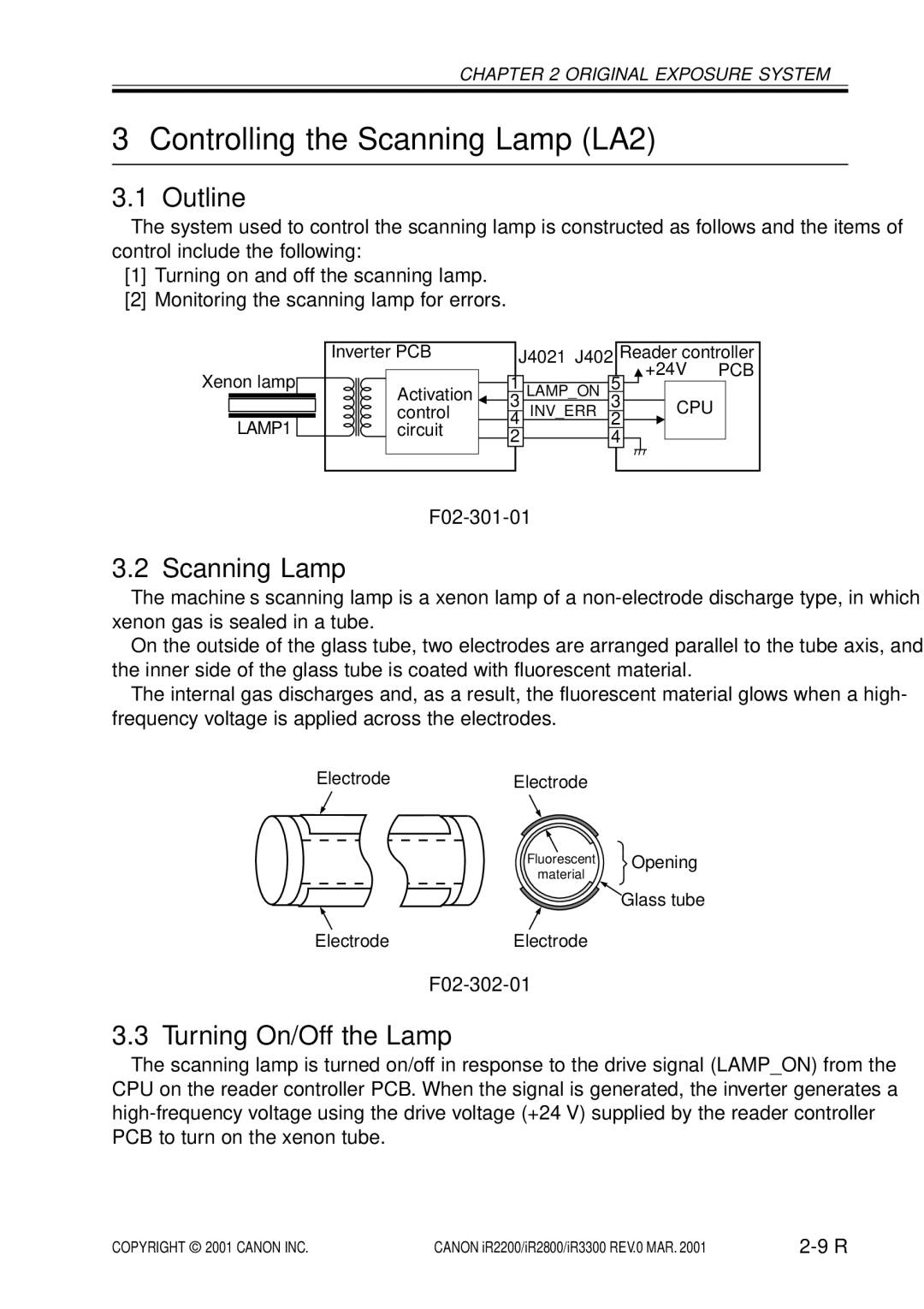 Canon IR3300, IR2800, IR2200 manual Controlling the Scanning Lamp LA2, Turning On/Off the Lamp, F02-302-01 