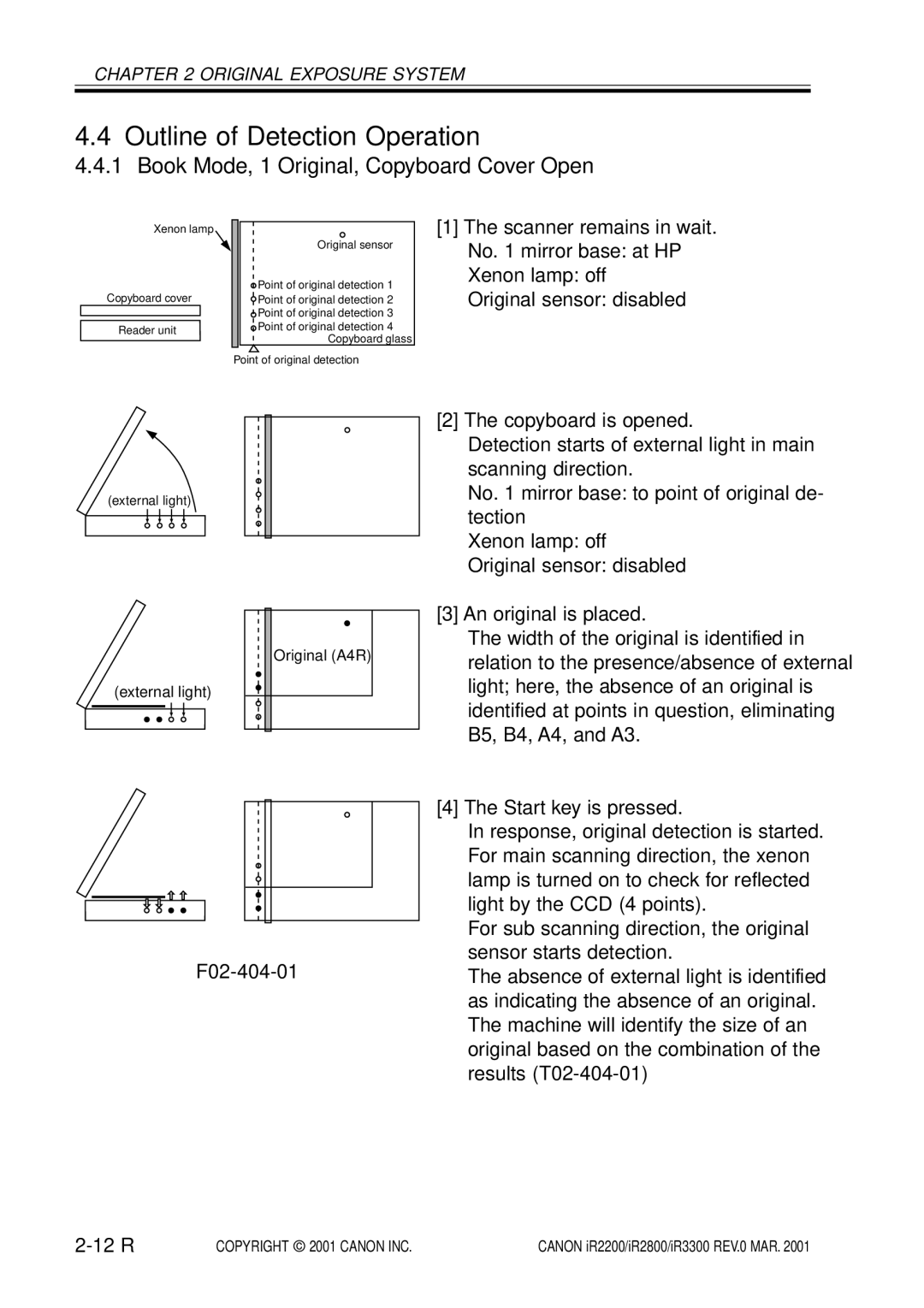 Canon IR3300, IR2800, IR2200 manual Outline of Detection Operation, F02-404-01, 12 R 