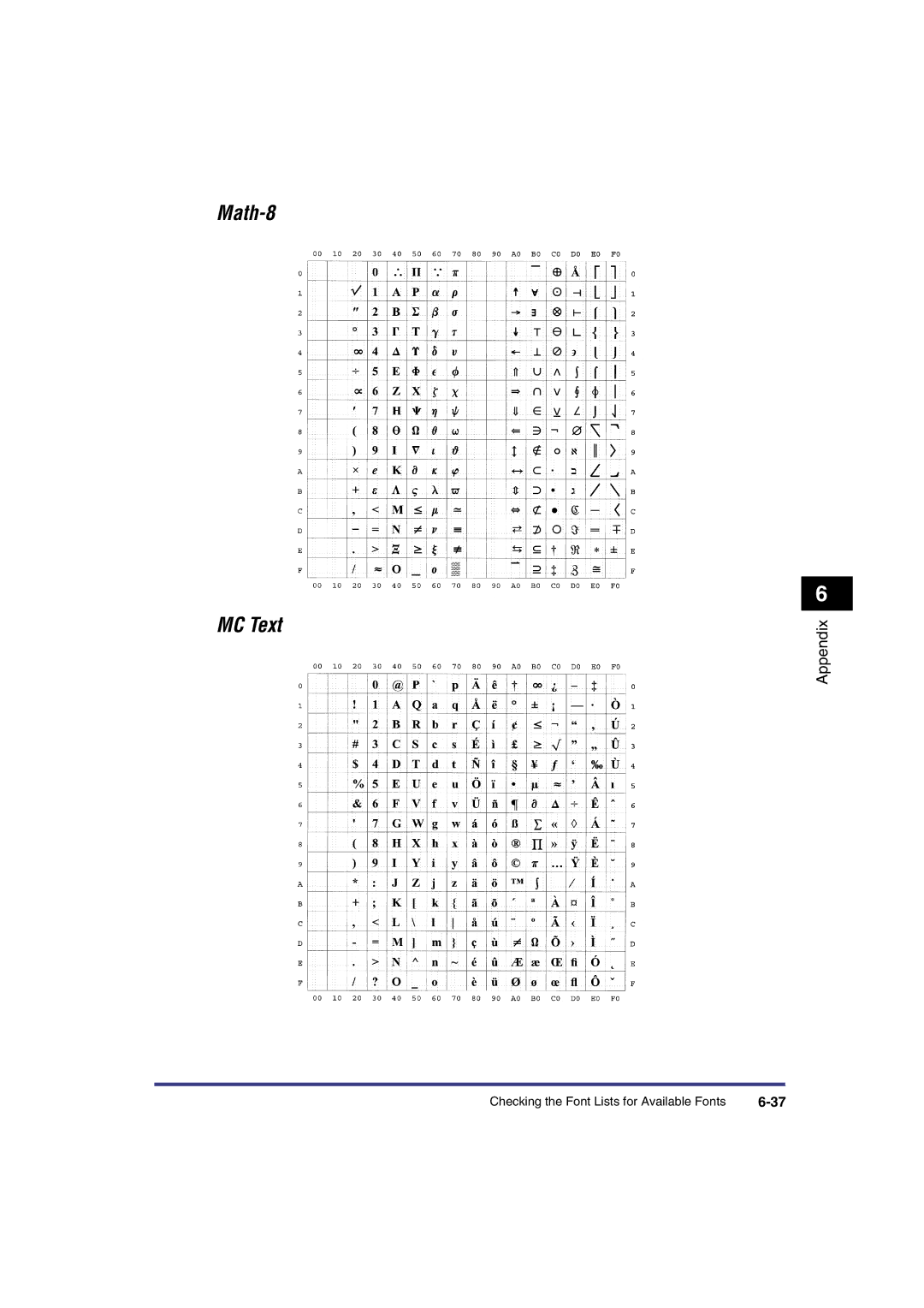 Canon IR3300 manual Math-8 MC Text 