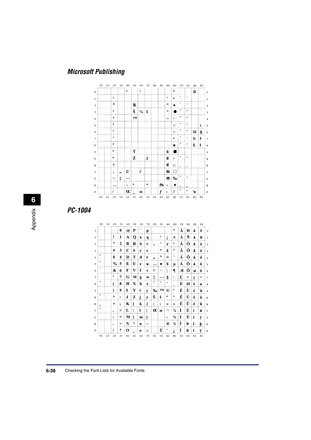 Canon IR3300 manual Microsoft Publishing PC-1004 