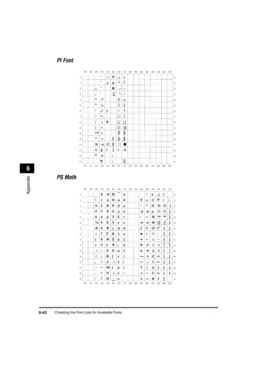 Canon IR3300 manual PI Font PS Math 