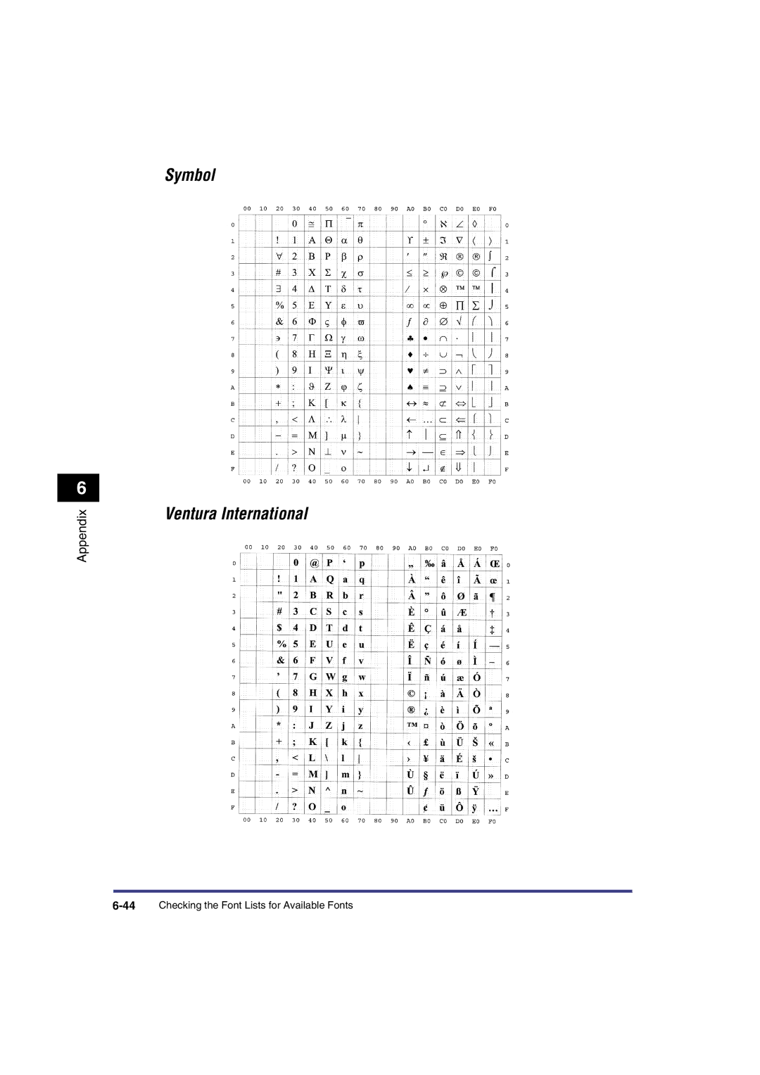 Canon IR3300 manual Symbol Ventura International 