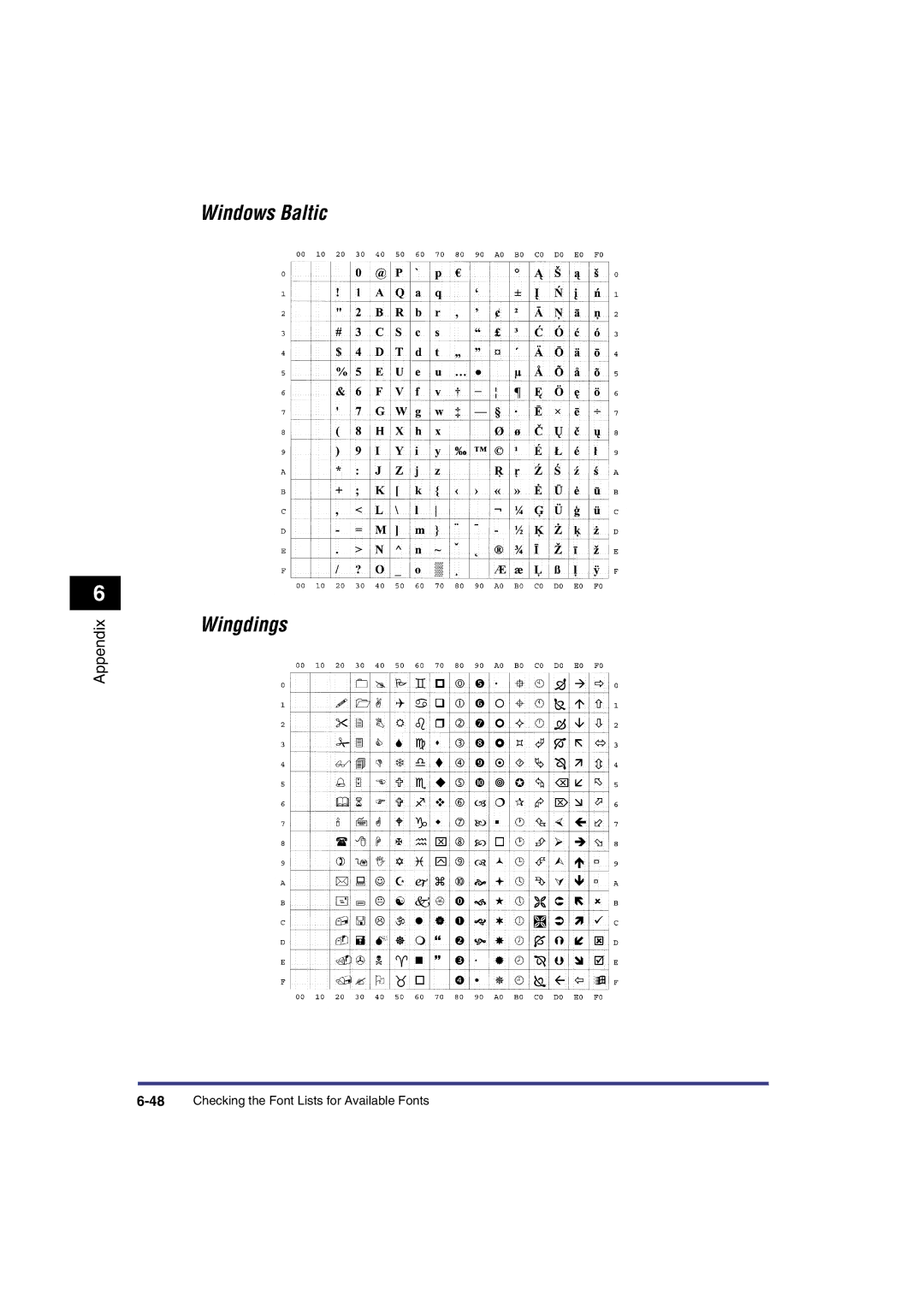 Canon IR3300 manual Windows Baltic Wingdings 