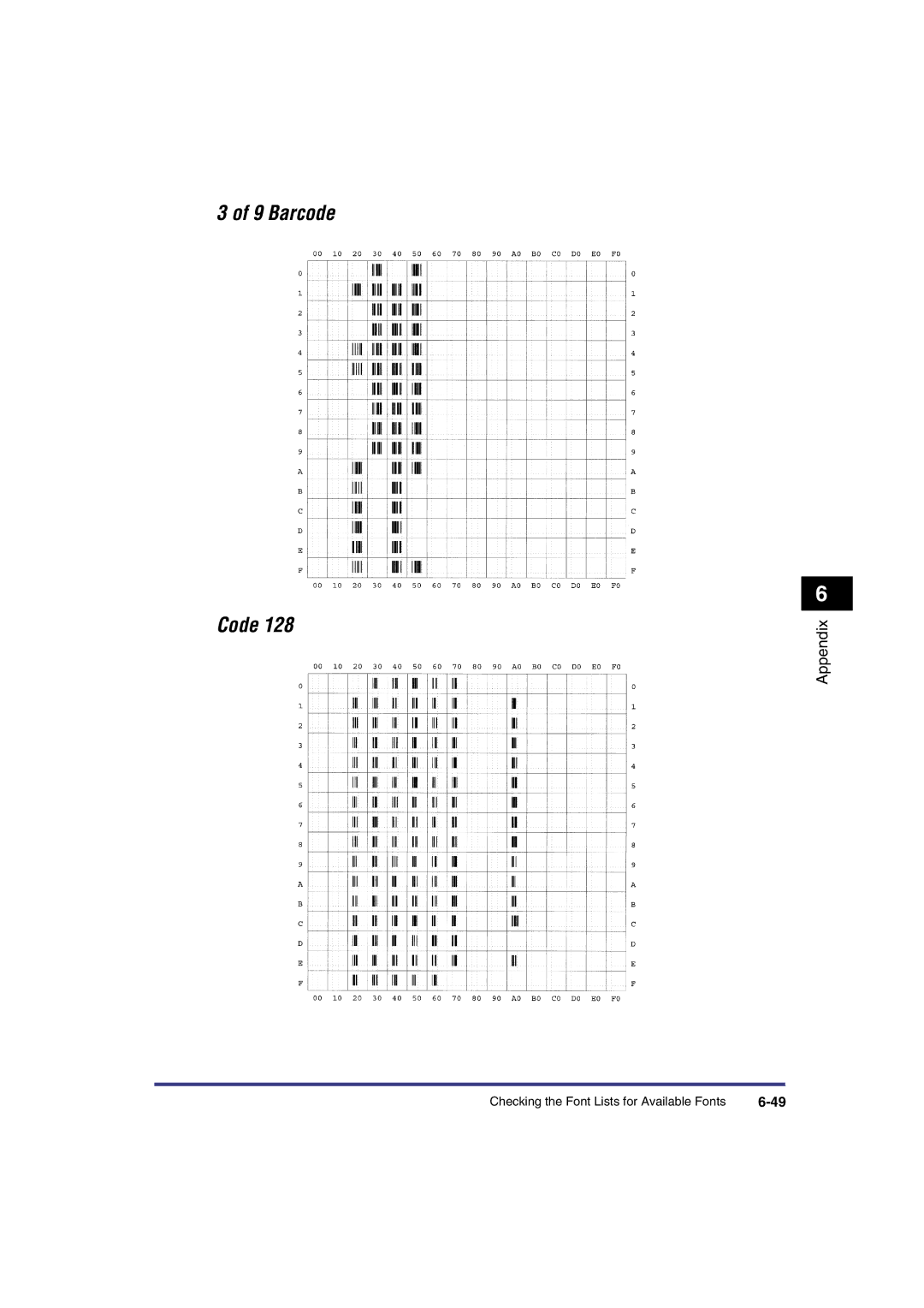 Canon IR3300 manual Barcode Code 