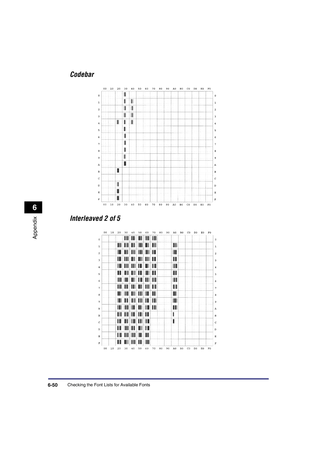 Canon IR3300 manual Codebar Interleaved 2 