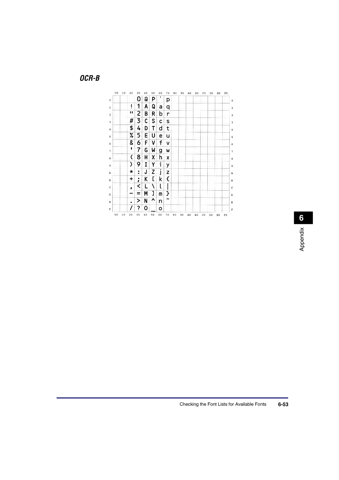 Canon IR3300 manual Ocr-B 