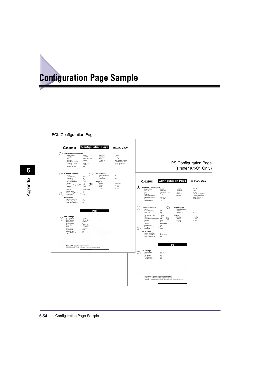 Canon IR3300 manual Conﬁguration Page Sample 