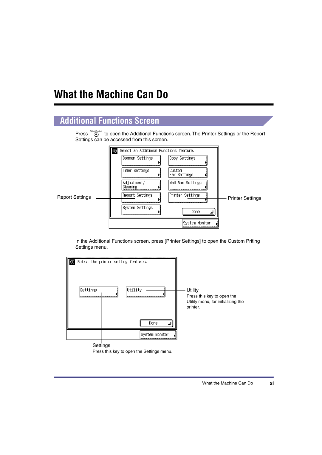 Canon IR3300 manual What the Machine Can Do, Additional Functions Screen 