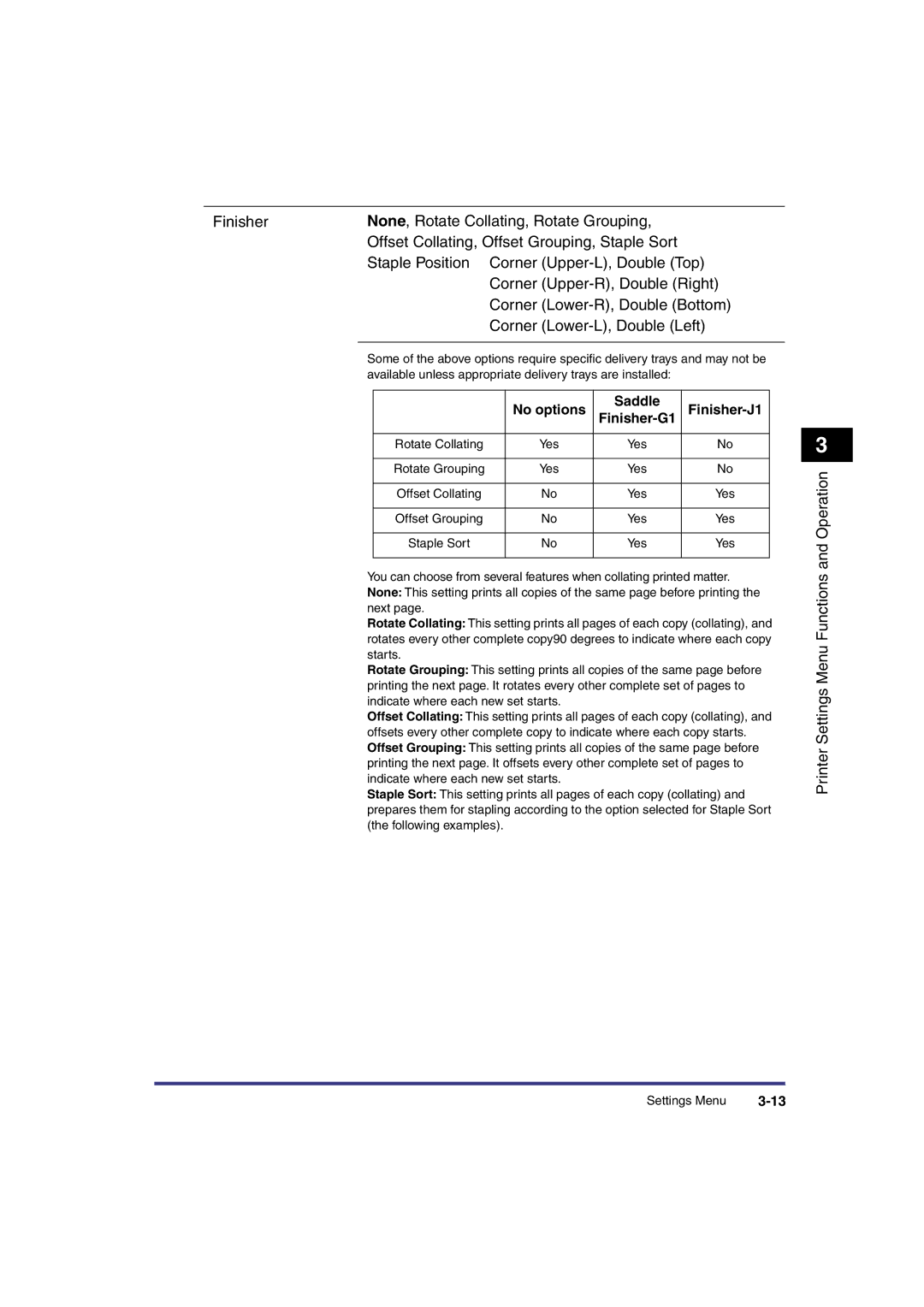 Canon IR3300 manual No options Saddle Finisher-J1 Finisher-G1 