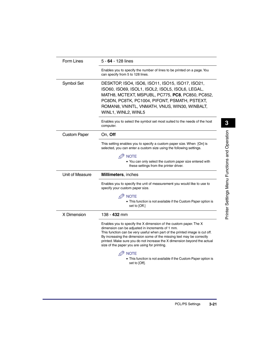 Canon IR3300 Form Lines 64 128 lines, Symbol Set, MATH8, MCTEXT, MSPUBL, PC775, PC8, PC850, PC852, Custom Paper On, Off 