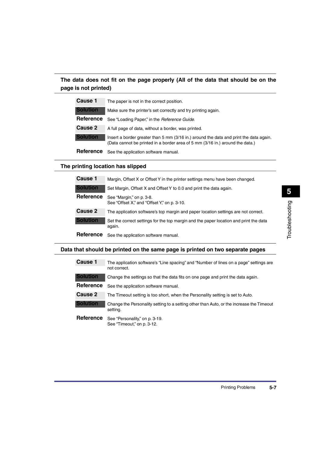 Canon IR3300 manual Printing location has slipped Cause 