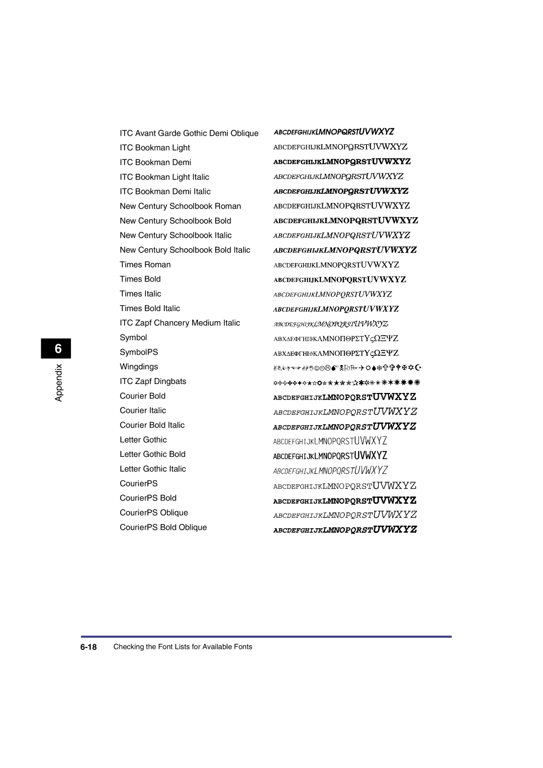 Canon IR3300 manual 18Checking the Font Lists for Available Fonts 