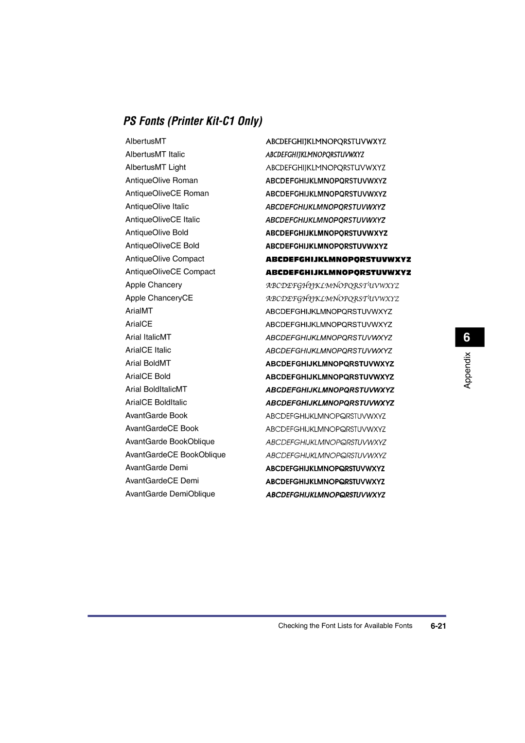 Canon IR3300 manual PS Fonts Printer Kit-C1 Only 