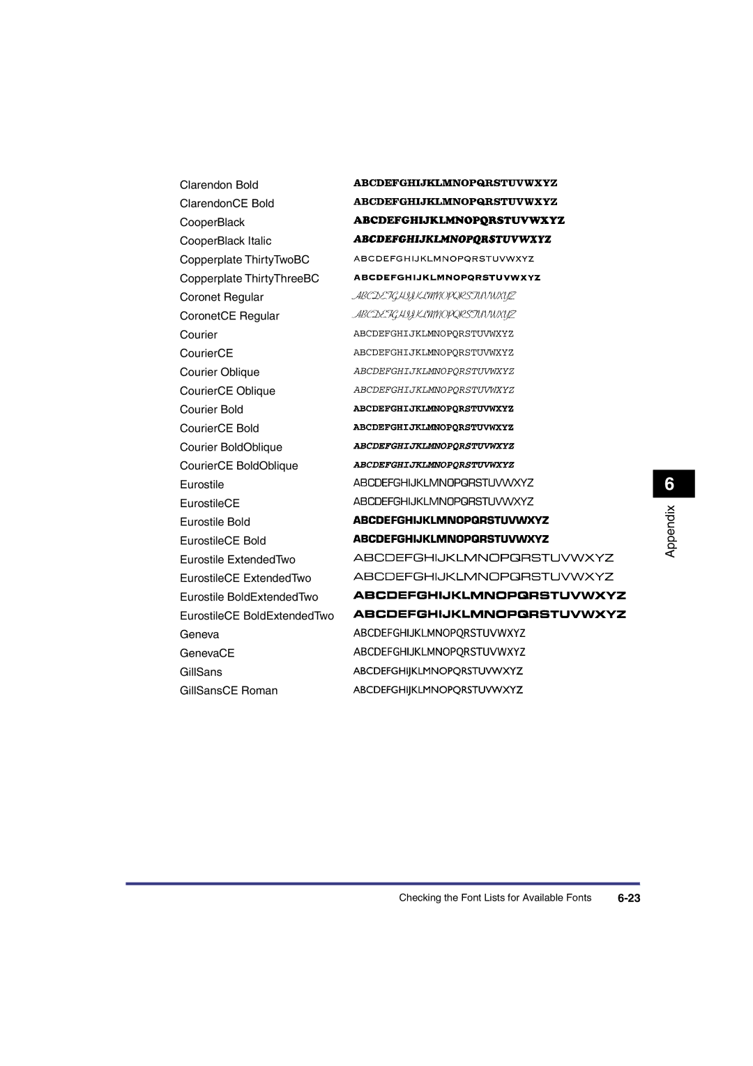 Canon IR3300 manual Appendix 